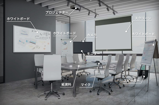 MAXHUB導入前のイメージ